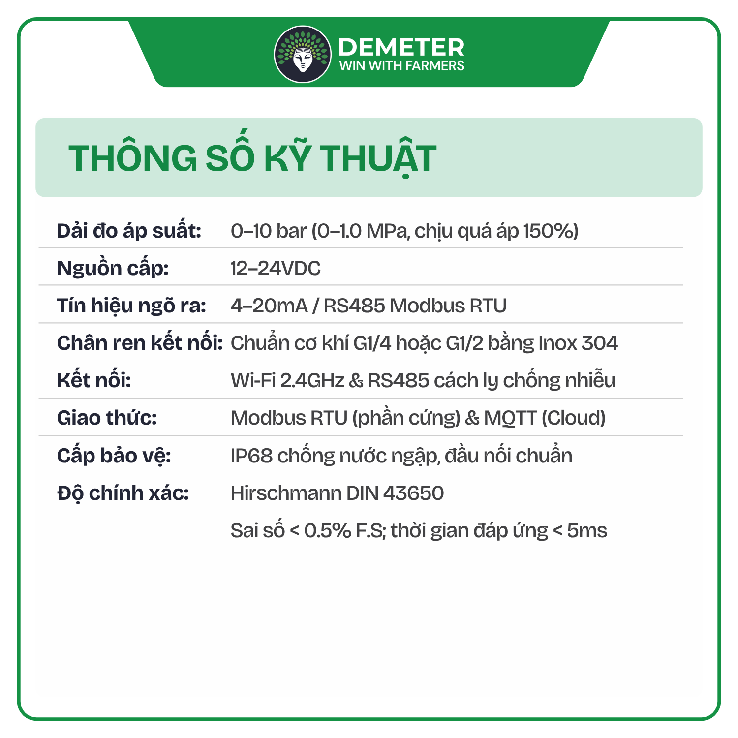 https://demeter.vn/storage/Thiết bị cảm biến DEMETER V2/CẢM BIẾN ÁP SUẤT ĐƯỜNG ỐNG 3.png